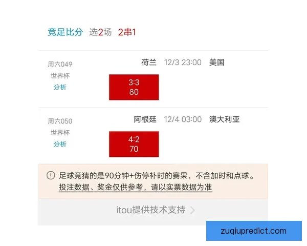 世界杯赛事全攻略与精准竞猜投注技巧全面解析 世界杯赛事全攻略与精准竞猜投注技巧全面解析
