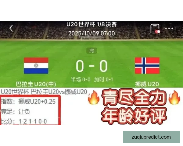 世界杯精彩竞猜尽享激情投注预判比分赢取丰厚奖金助力你的足球梦想