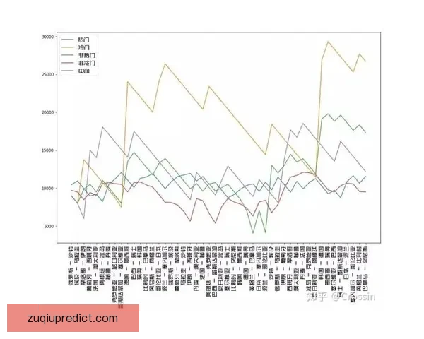 世界杯精彩对决胜负竞猜投注策略全攻略