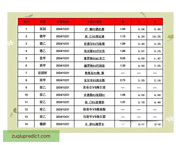 足球竞猜技巧分析与投注技巧全面解读助你提升竞猜成功率