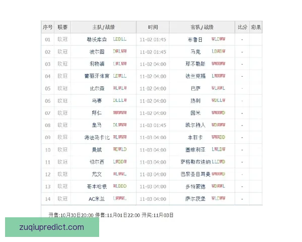 世界杯体育竞猜盘口全解析与投注技巧全面指南