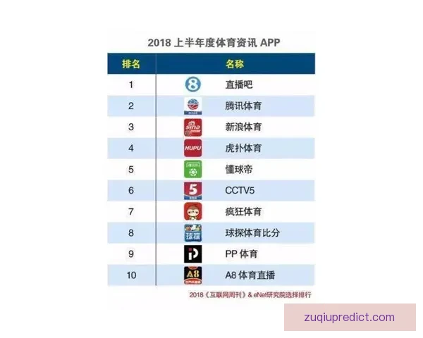 世界杯体育竞猜盘口全解析与投注技巧全面指南