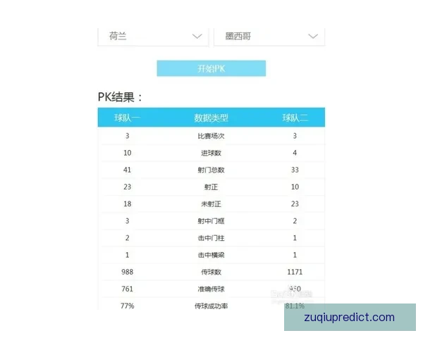 美加墨世界杯精彩竞猜攻略与实时赔率分析指南