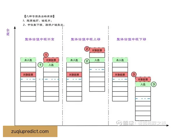 深度解析体育竞猜赔率变化规律与投注技巧面指南助你提升胜率秘诀